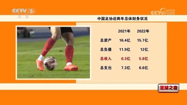 正片