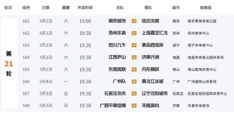 DVD高清完整版