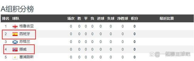 高清蓝光在线观看