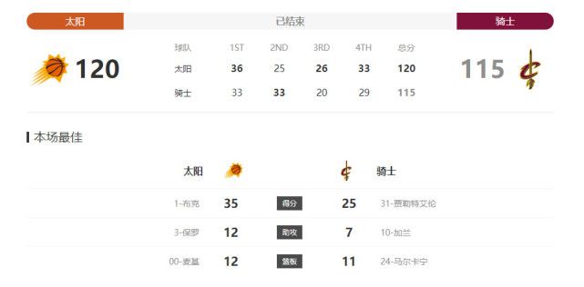 BD高清免费观看