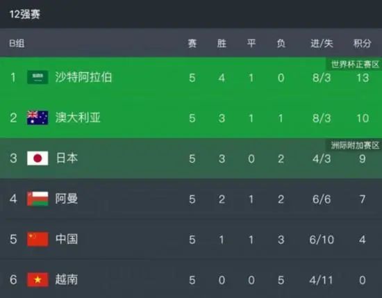 完整版在线观看